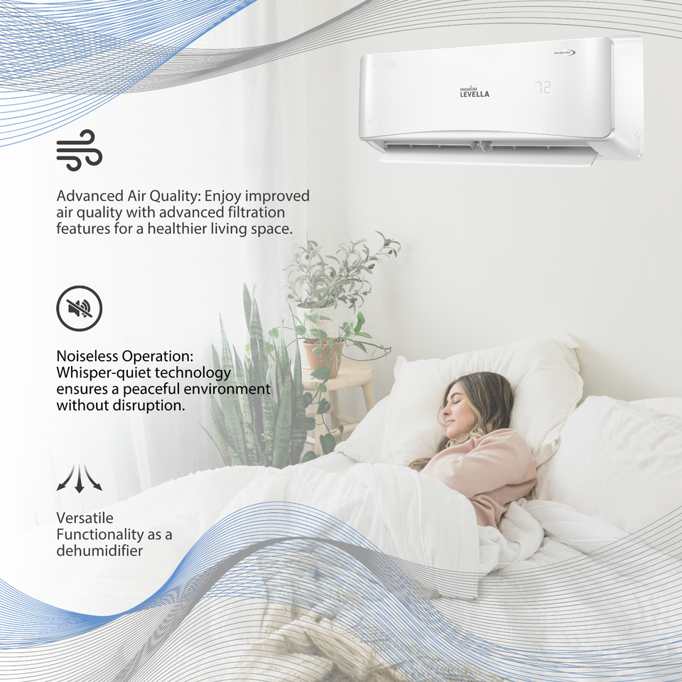 Dual Zone 21.5 SEER Ductless Mini Split Air Conditioner Inverter Wifi Heat Pump