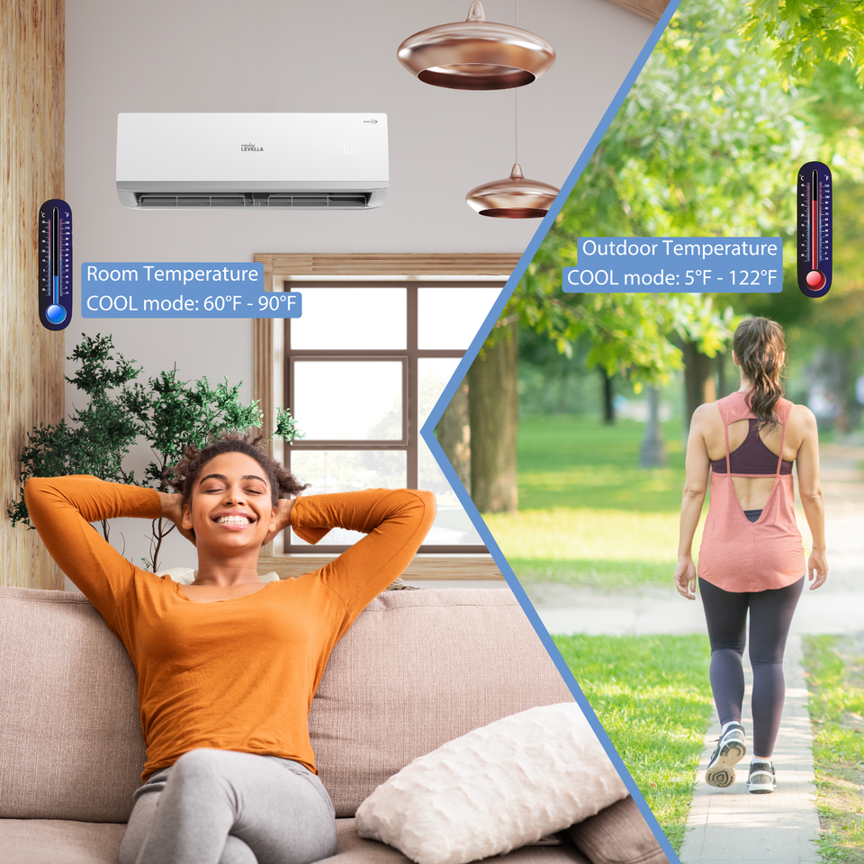 Dual Zone 21.5 SEER Ductless Mini Split Air Conditioner Inverter Wifi Heat Pump